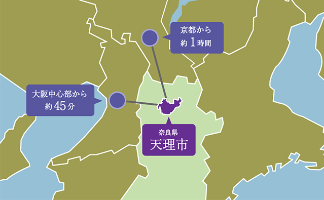 天理市から都市部への地図